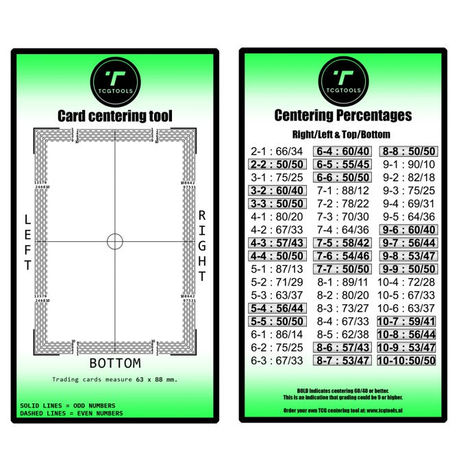 Kartenzentrierungswerkzeug - TcgTools