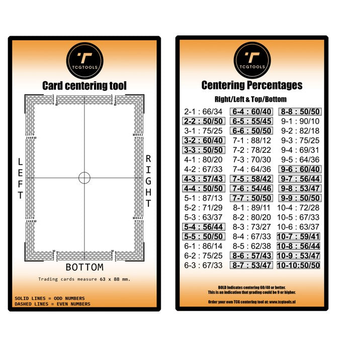 Kartenzentrierungswerkzeug - TcgTools