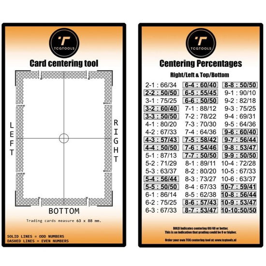 TcgTools TcgTools